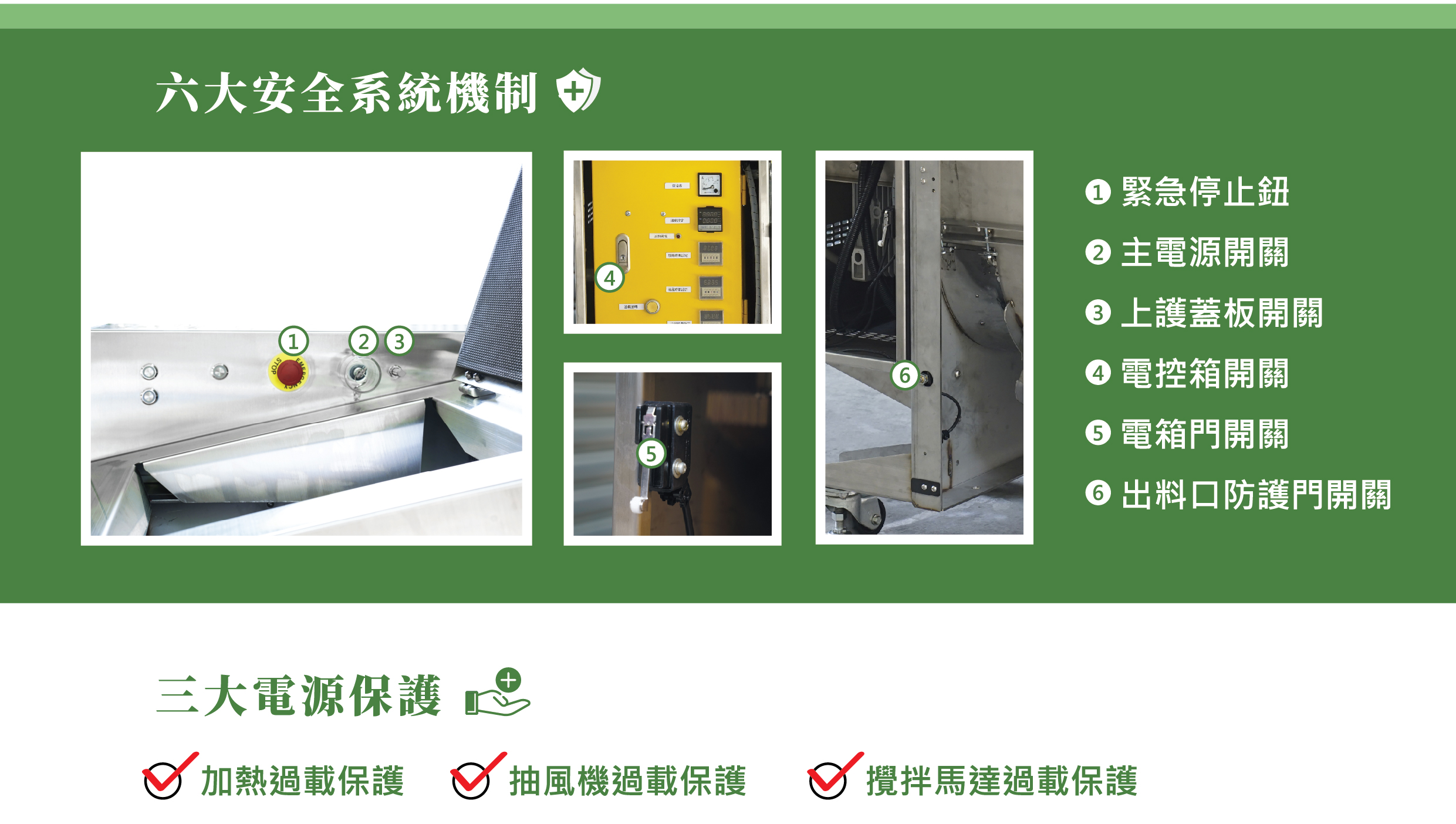 六大安全系統，三大電源保護